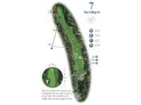 Hole Map